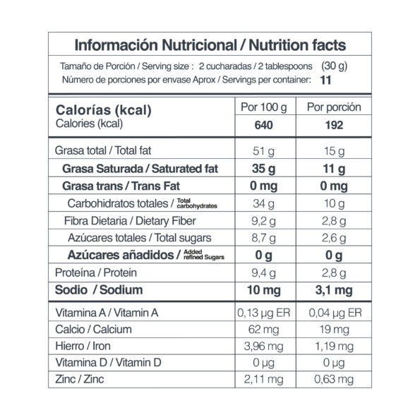 13945-Granola-Keto-Choco-Canela-320Gr-Cinco-Avellana
