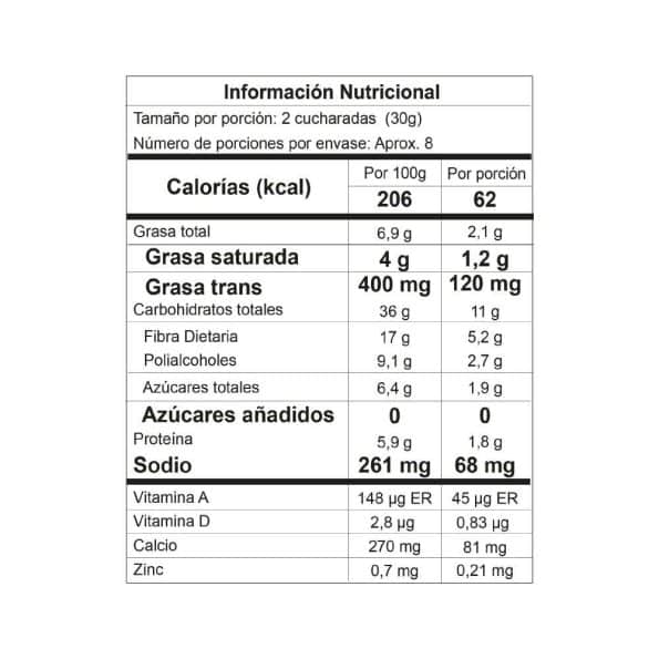 Arequipe Sin Azucar x230gR Nebraska