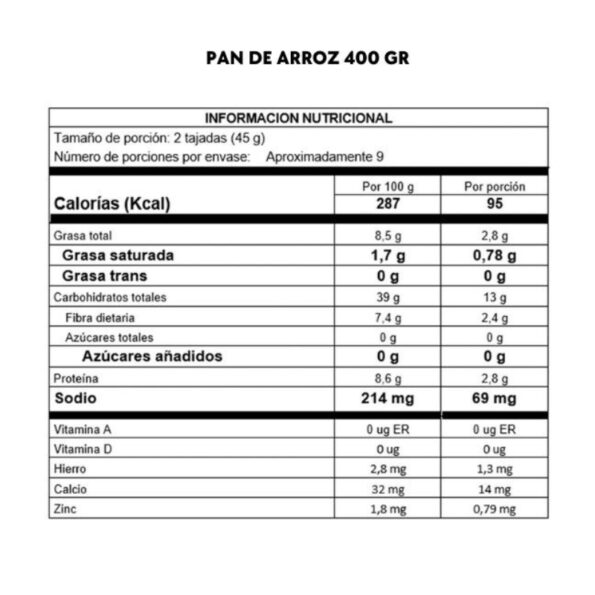 Pan Tajado De Quinua x400gr De Alimentos Para La Vida