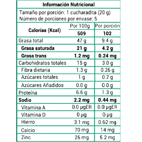 13260-Chips-Chocolate-Blanco-25-Gr-Sinutrenti